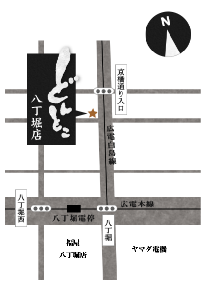 layout map